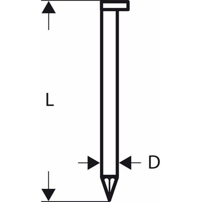 Bosch - D-Kopf Streifennagel SN34DK, verzinkt, glatt, 50mm (2608200005)